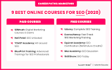 seo complete course free