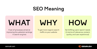 seo course meaning