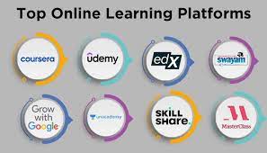 best free online courses