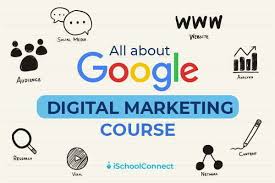 digital marketing course by google for free